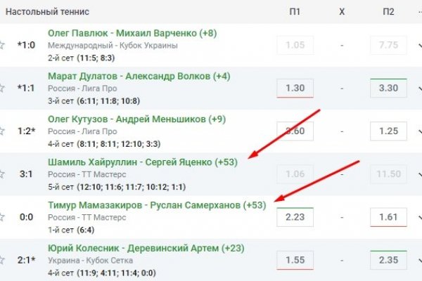 Кракен продажа
