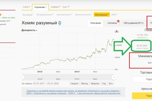 Магазин кракен как попасть