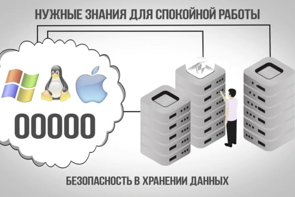 Кракен маркетплейс в россии