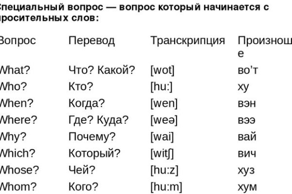 Кракен меф