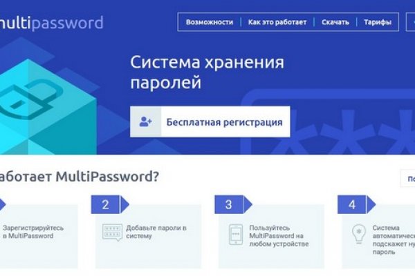 Сайты даркнета