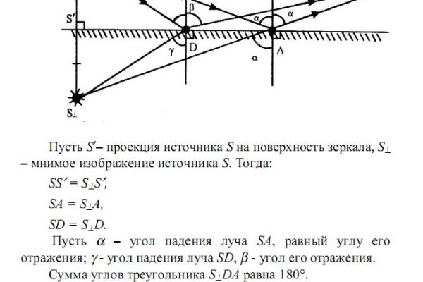 Kra47.cc Вход на сайт главная страница