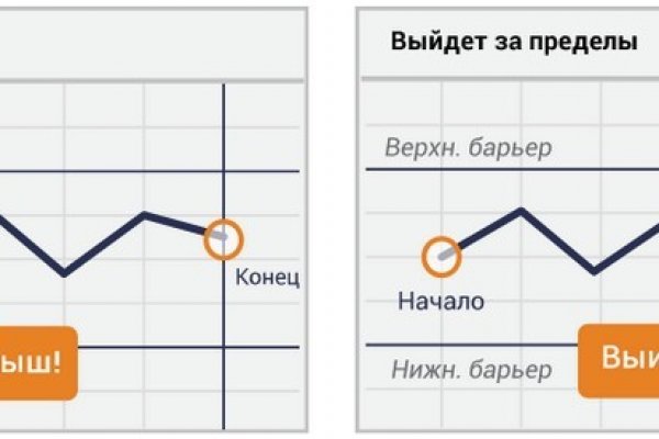Ссылка на кракен тг