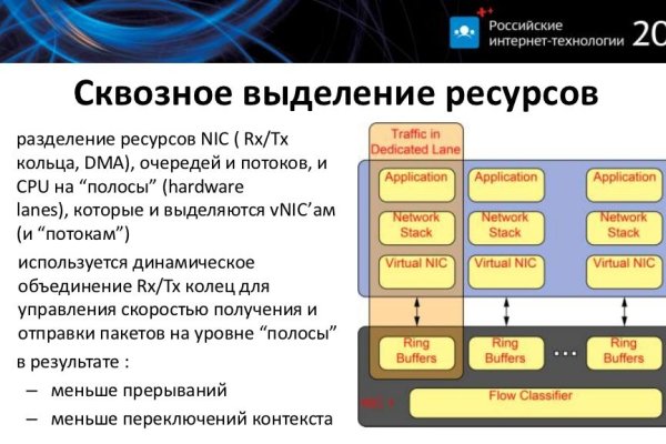 Кракен сайт войти
