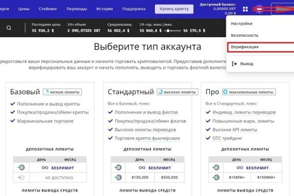 Кракен даркнет площадка ссылка