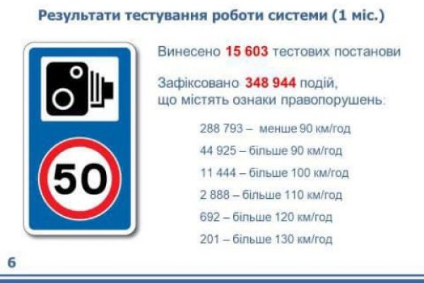 Кракен онион даркнет площадка